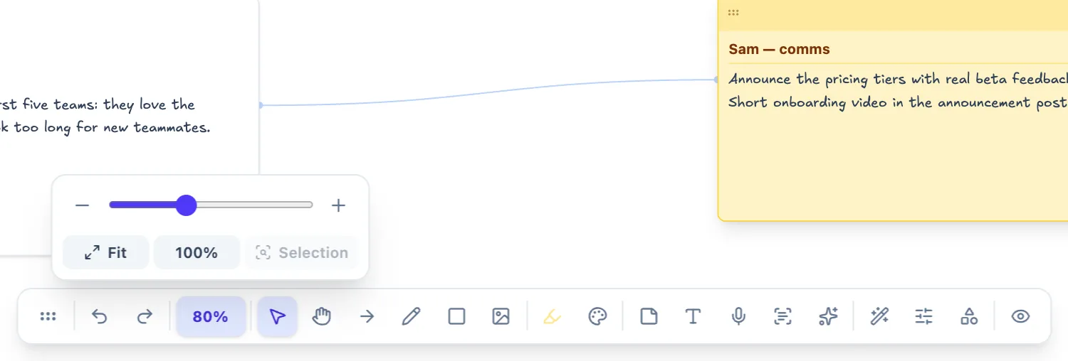 The single canvas toolbar with its zoom popover open: minus, slider, plus, Fit, 100% and Zoom to selection